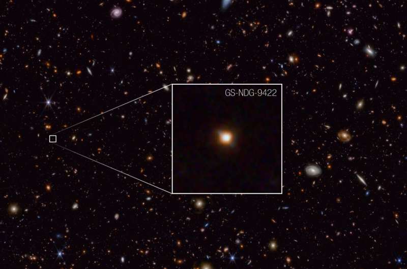 韦伯发现气体比恒星更亮的'奇怪'星系