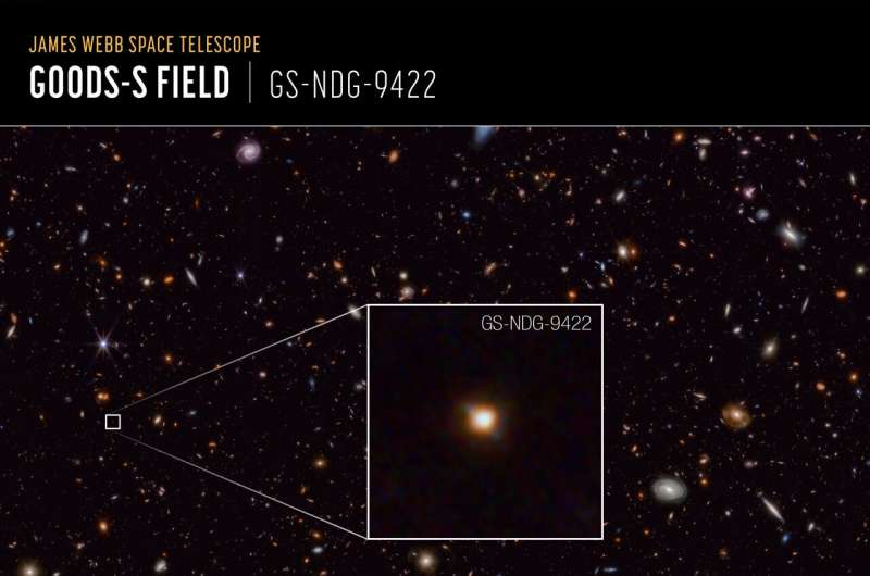 韦伯发现气体比恒星更亮的'奇怪'星系